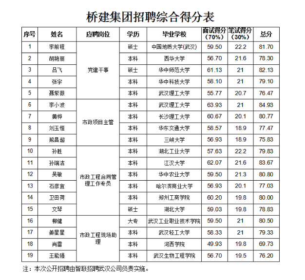 �ƶ����ʡ�(�й�)Ψһ�ٷ���վ