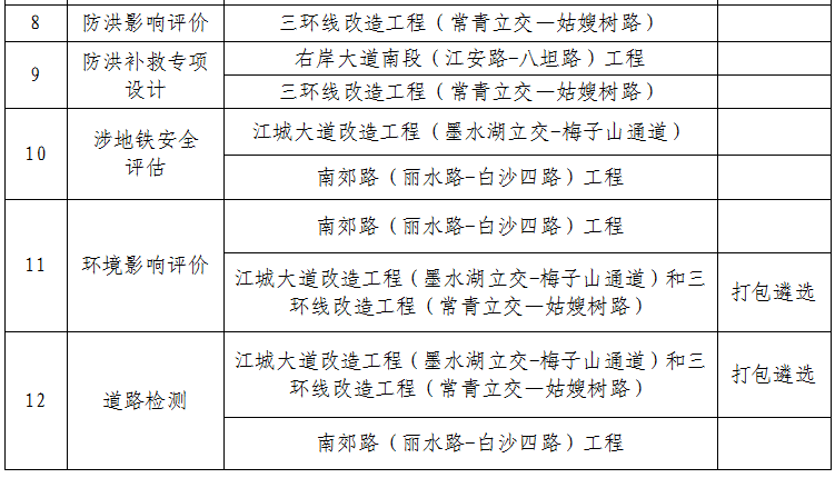 云顶国际·(中国)唯一官方网站
