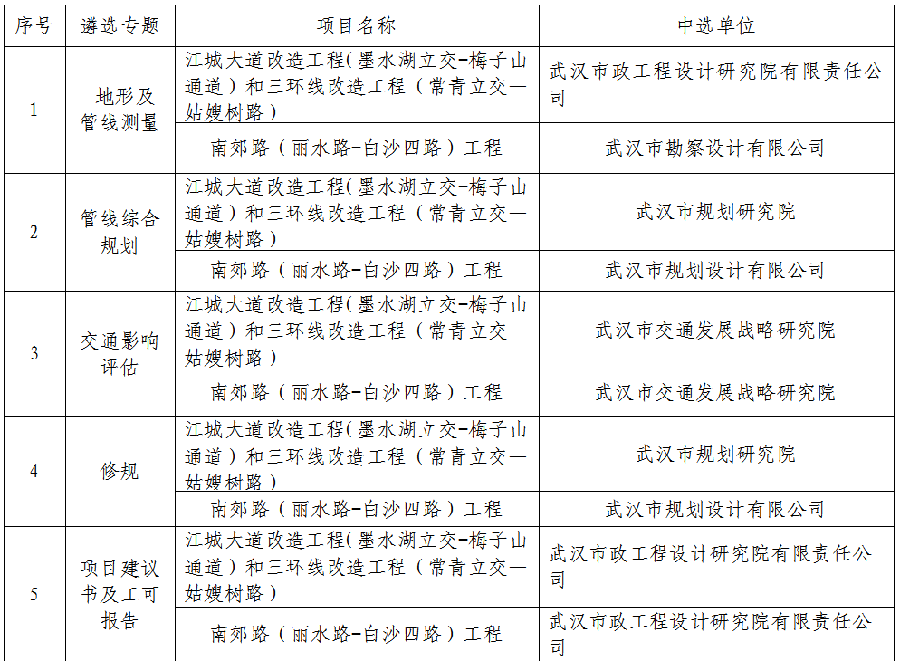 �ƶ����ʡ�(�й�)Ψһ�ٷ���վ