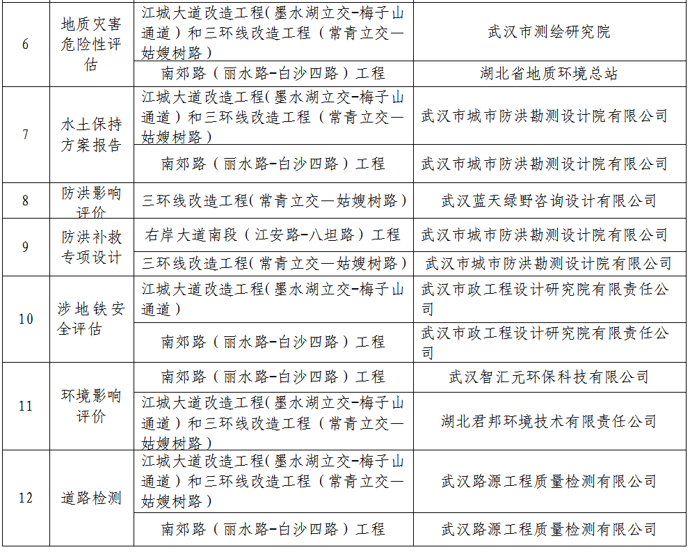 �ƶ����ʡ�(�й�)Ψһ�ٷ���վ