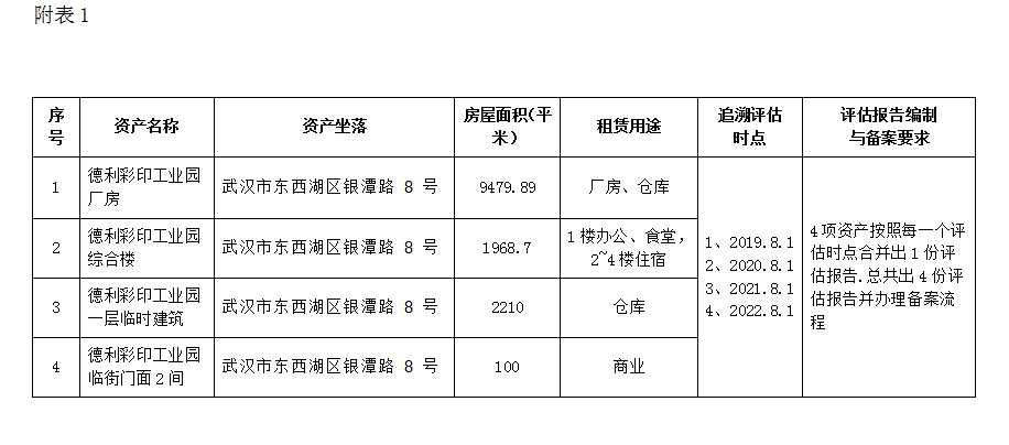 �ƶ����ʡ�(�й�)Ψһ�ٷ���վ