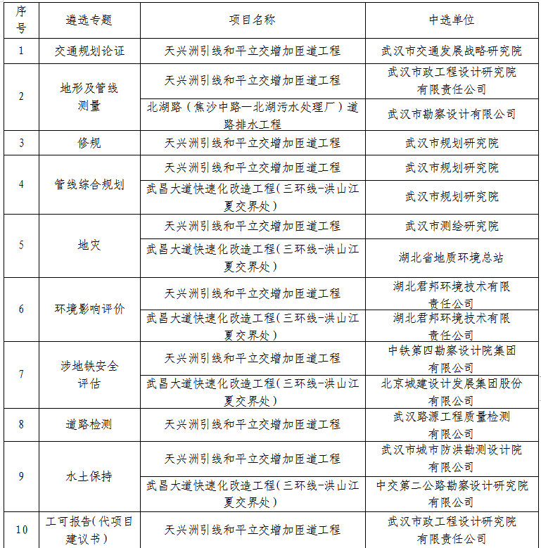 �ƶ����ʡ�(�й�)Ψһ�ٷ���վ