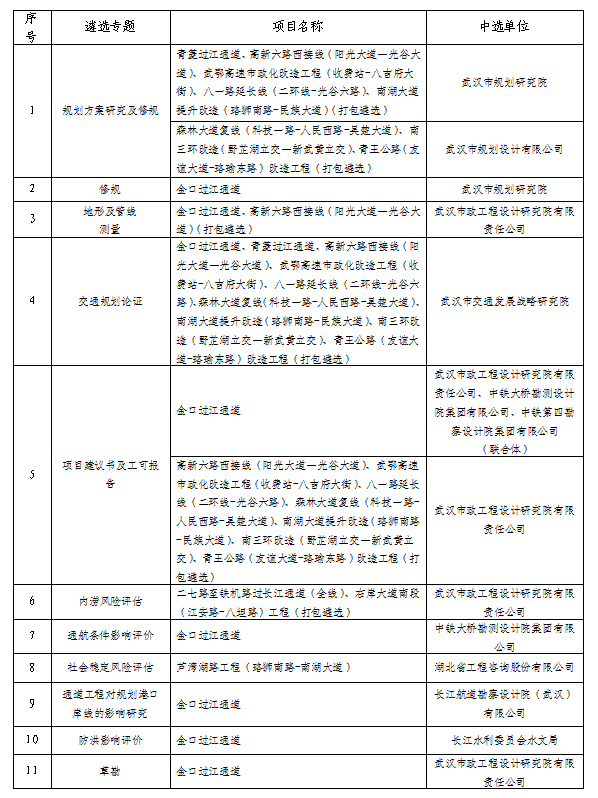 �ƶ����ʡ�(�й�)Ψһ�ٷ���վ