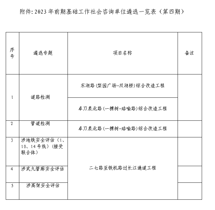 云顶国际·(中国)唯一官方网站