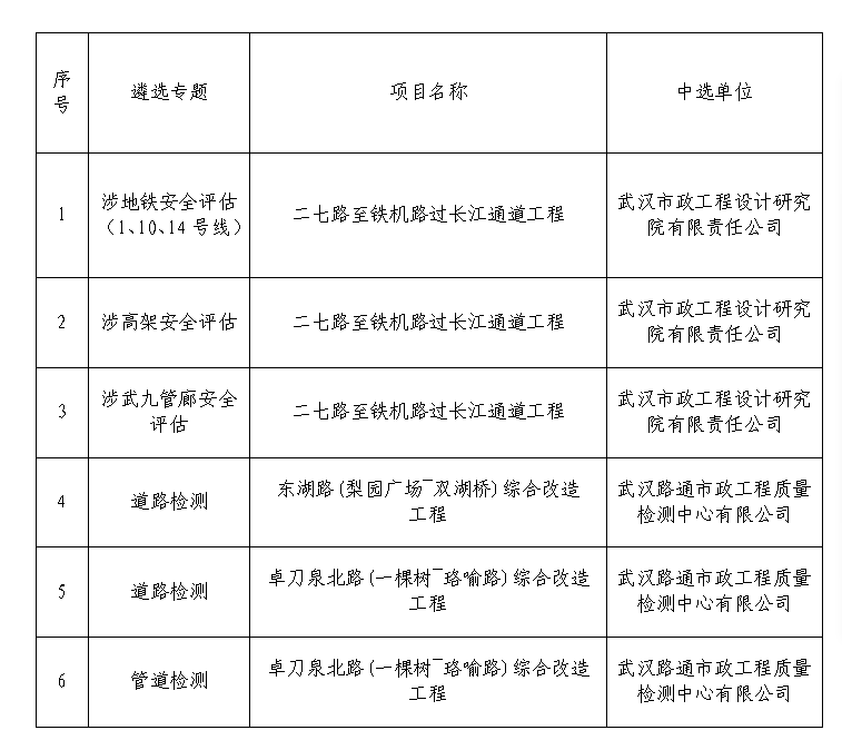 云顶国际·(中国)唯一官方网站